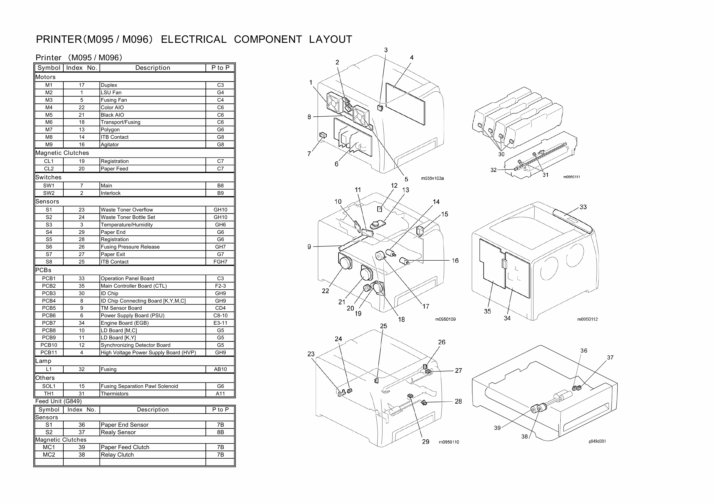 RICOH Aficio SP-C240DN C242DB C240SF C242SF M095 M096 M099 M100 Circuit Diagram-5